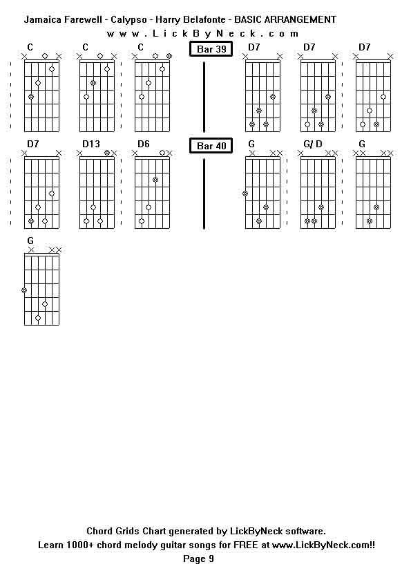 Chord Grids Chart of chord melody fingerstyle guitar song-Jamaica Farewell - Calypso - Harry Belafonte - BASIC ARRANGEMENT,generated by LickByNeck software.